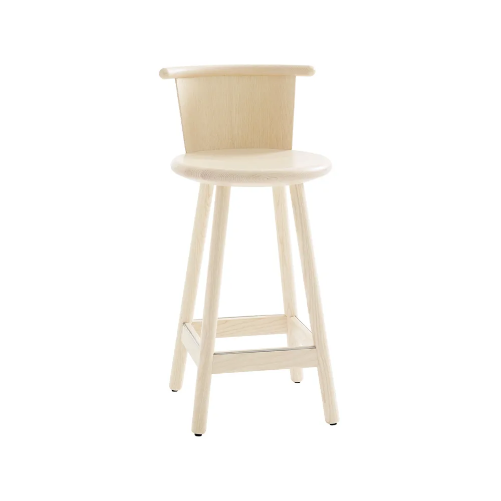 Milo barpall, Vitpigment ask  Karl Andersson & Söner